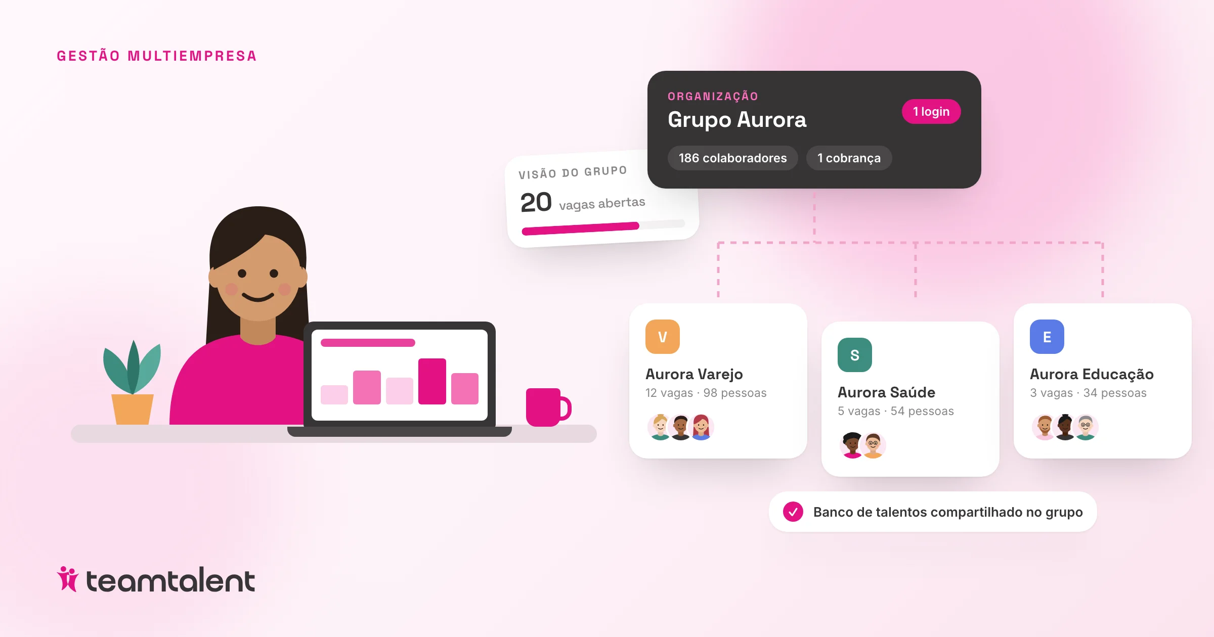 Ilustração de uma profissional de RH no notebook acompanhando o Grupo Aurora e suas três empresas, cada uma com vagas e equipe próprias